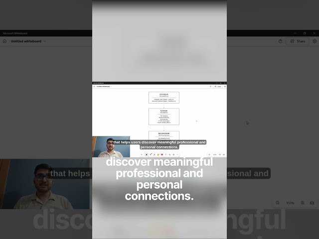 Smart AI profile matching engine