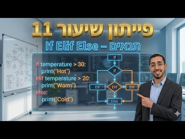 פייתון שיעור 11 - תנאים – If Elif Else