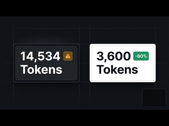 Why "Hi" Eats 14,500 Tokens in AI Coding Agents