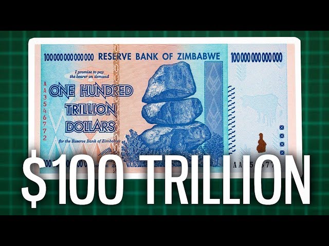 100 Trillion Dollars - A Worthless Banknote?!