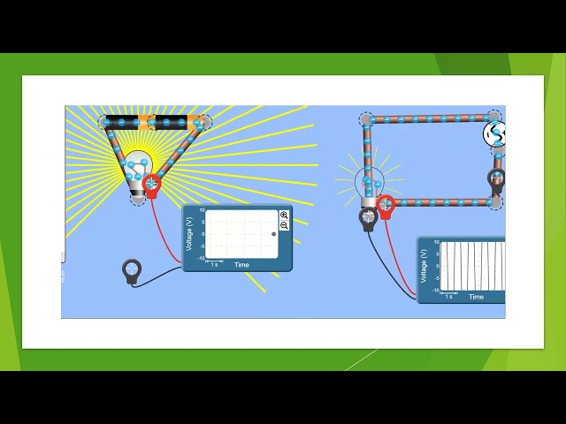 Introduction to AC and DC circuits using Phet simulation