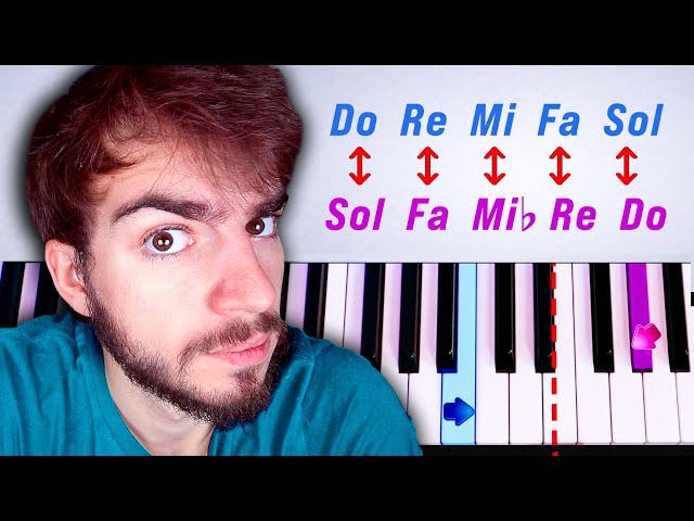 Qué es la Armonía NEGATIVA??? un truco buenísimo para cambiar los acordes de una canción