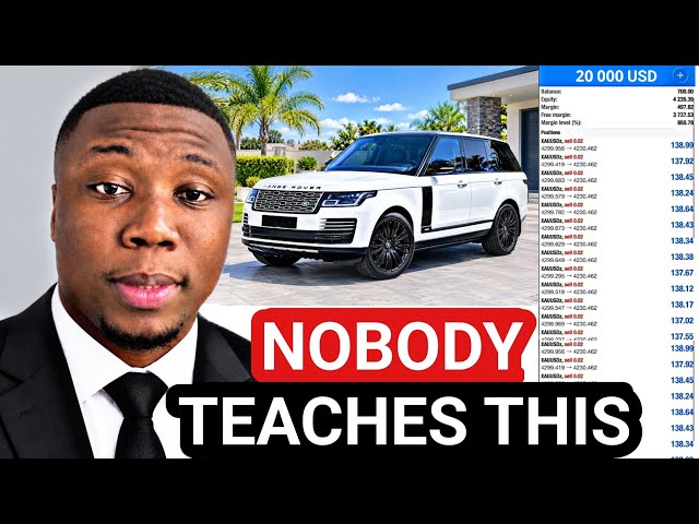 The Secret To Using The 714 Method Trading Strategy
