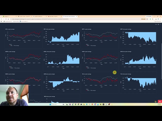 Open-FDD Dev Logs – FDD from Scratch with AI & CSV Files (Part 8)