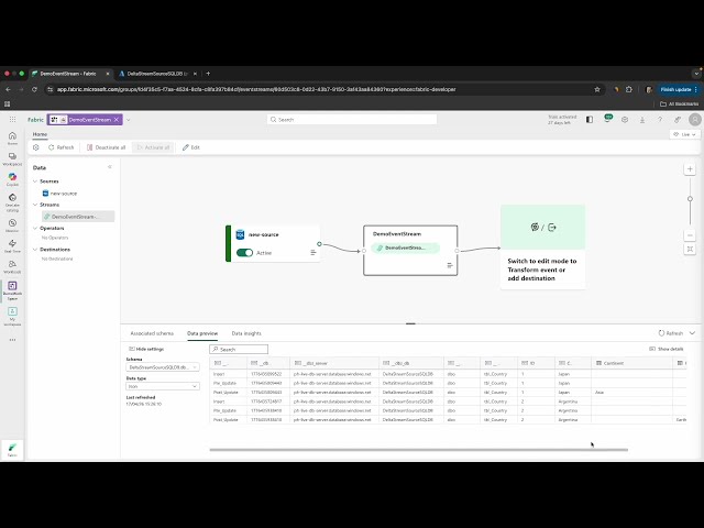 How to Sync SQL Server to Microsoft Fabric using CDC & Delta Streams