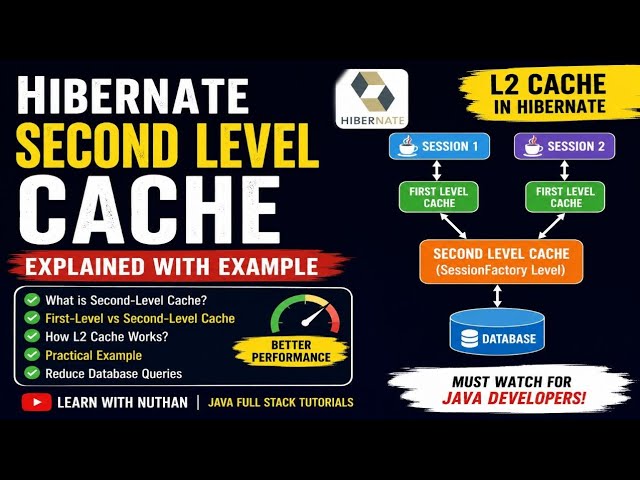 Hibernate Second Level Cache Explained with Example | L2 Cache in Hibernate | Java Hibernate
