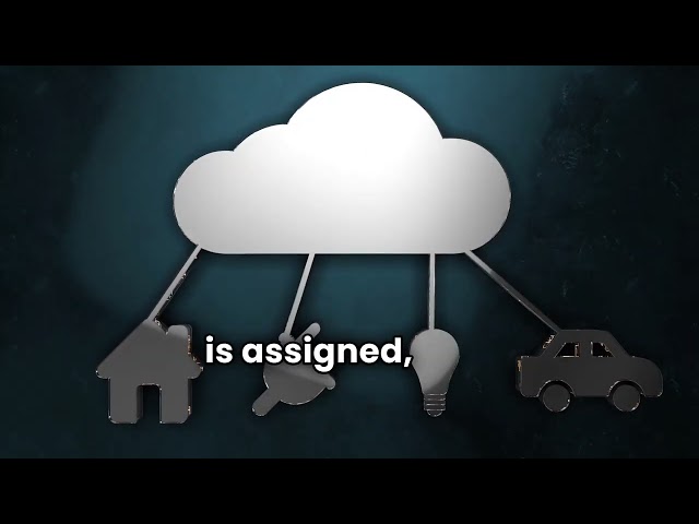 How Virtualised Compute Works In The Cloud