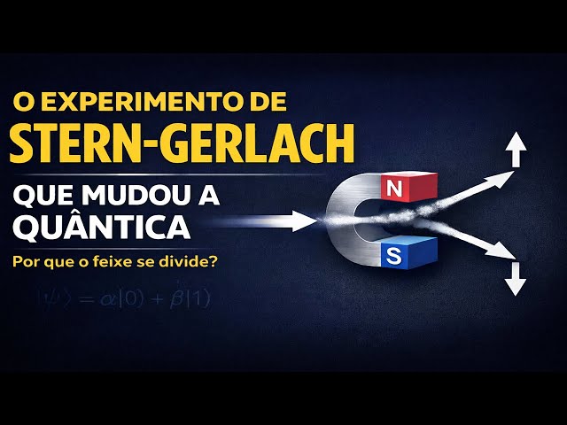 O Experimento de Stern-Gerlach e a Matemática do Spin Quântico | Aula 16