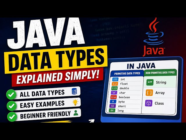 Java Programming Basics | Data Types Explained