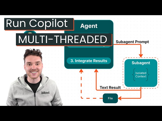 Introduction to Sub Agents in GitHub Copilot | Multi-Agent Workflows