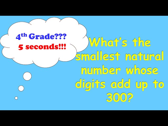 Math Challenge #4 | Crack the Code: Fun with Digits and Numbers!!!