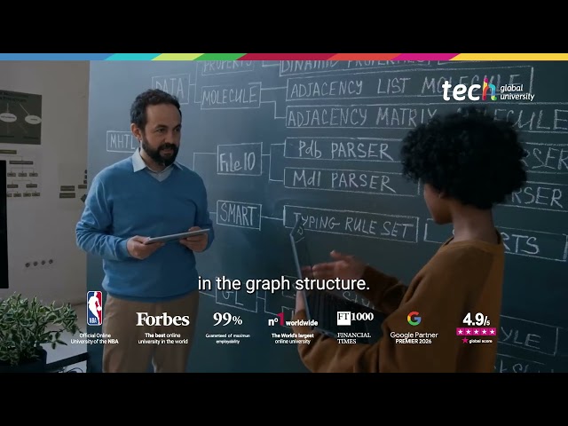 Greedy strategies for graph and infrastructure optimization | TECH Global University