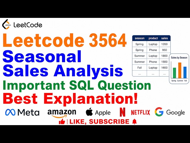 Leetcode 3564  Seasonal Sales Analysis