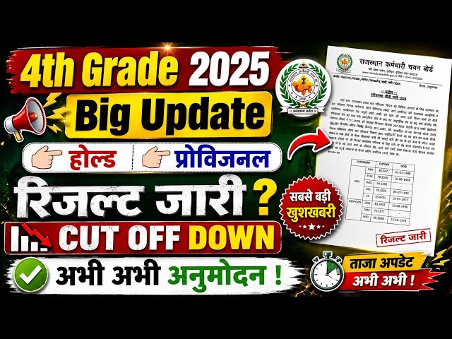 Fourth Grade 2025 Hold Result Update / Fourth Grade 2026 Provisional / 4th Grade Waiting List 2025