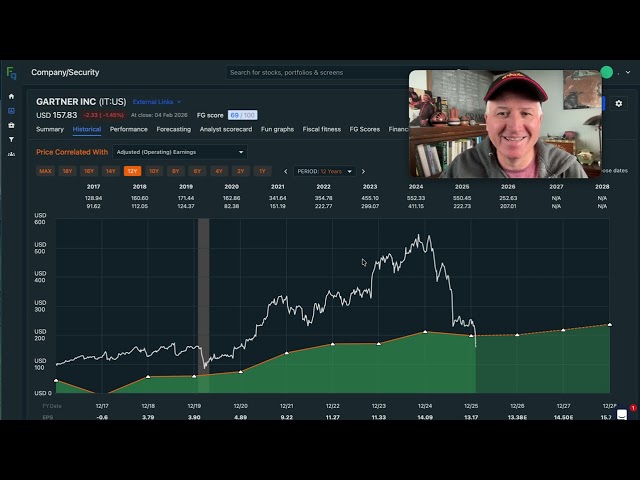 Software Stock Apocalypse:  5 Navigation Tips For Investors To Avoid The Biggest Mistakes
