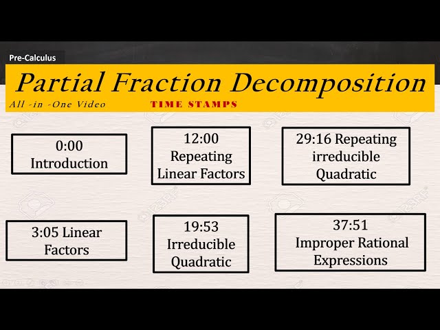 Partial Fraction Decomposition  ( 6 Worked Examples)