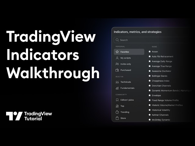 TradingView Indicators: An Introduction for Beginners