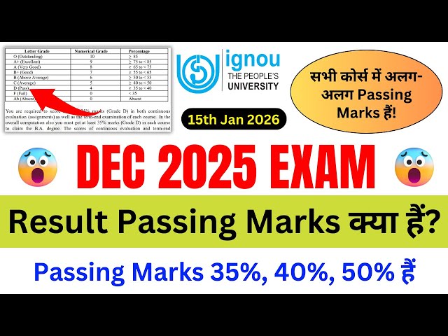 What is Passing Marks in IGNOU? | IGNOU Passing Marks for the DEC 2025 Exam? | IGNOU Passing Marks?