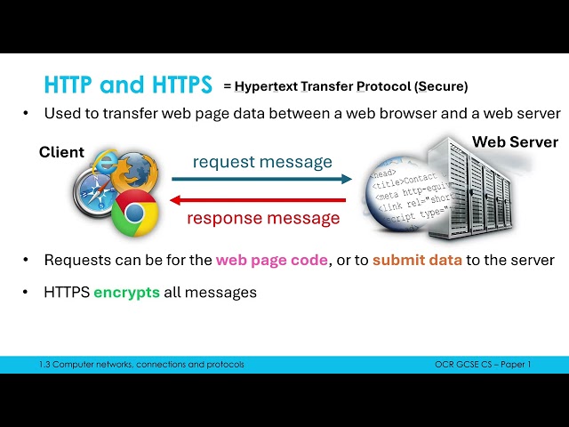 Network Protocols: TCP/IP, HTTP(S), FTP, SMTP, IMAP & POP