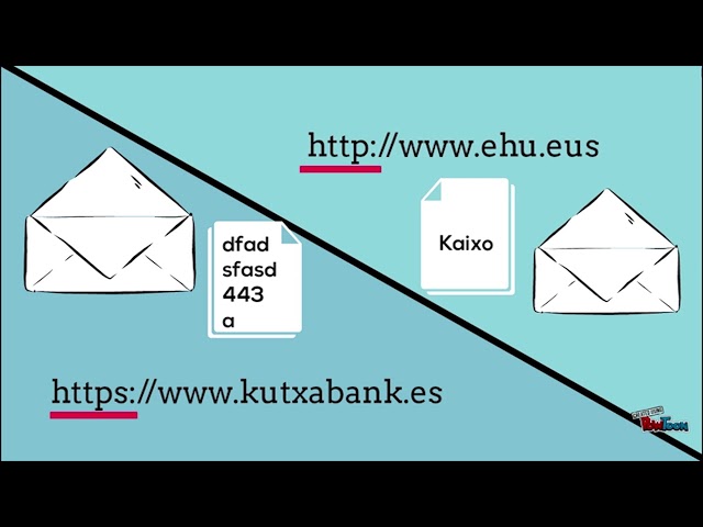 HTTP eta HTTPS arteko diferentziak