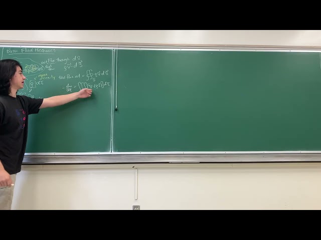 The Quantum Probability Fluid | The Madelung Equations