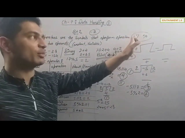Data Handling | Class 11 Computer Science with Python (Video 2)