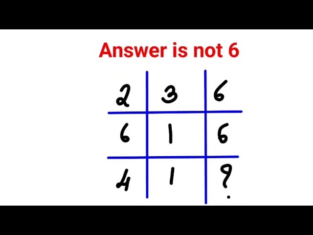 Answer is not 6. 99% failed this IQ test #fastandeasymaths #math #puzzle #aptitude #mathspuzzles