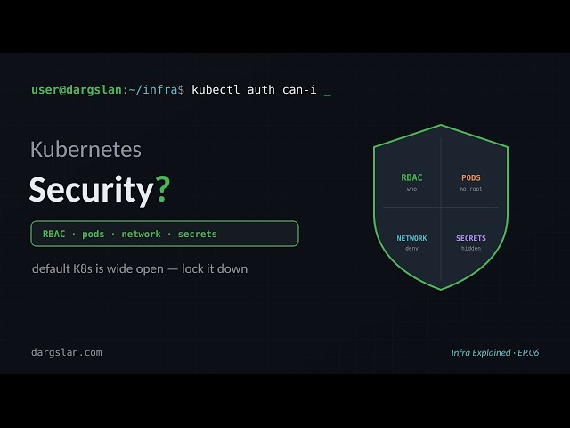 Kubernetes Security Basics