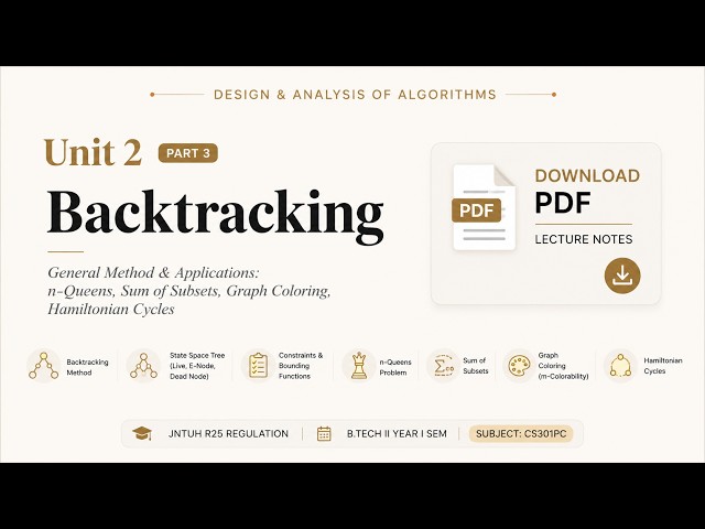 DAA Unit 2 Part 3 | Backtracking: n-Queens, Sum of Subsets, Graph Coloring | JNTUH R25
