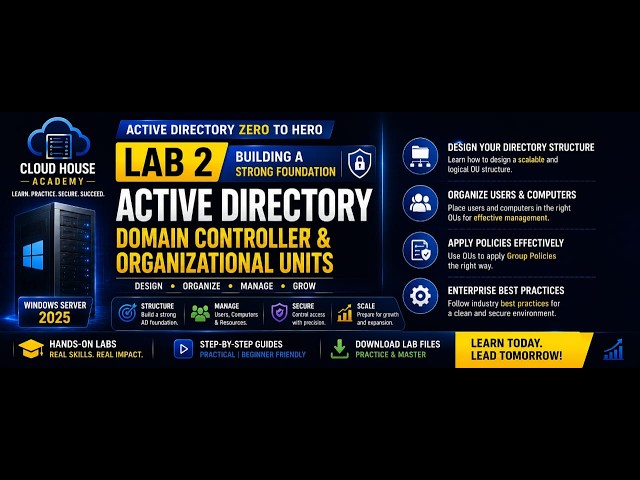 Active Directory Zero-To-Hero Free Course | Hands on Lab 2|  Creating Organizational Unit