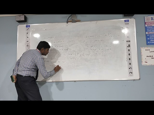 Circular Convolution