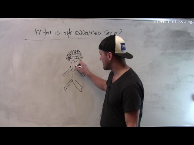 What is the quantified self?