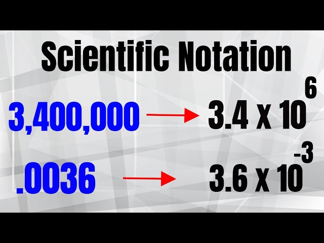 Convert Scientific Notation to Standard Form