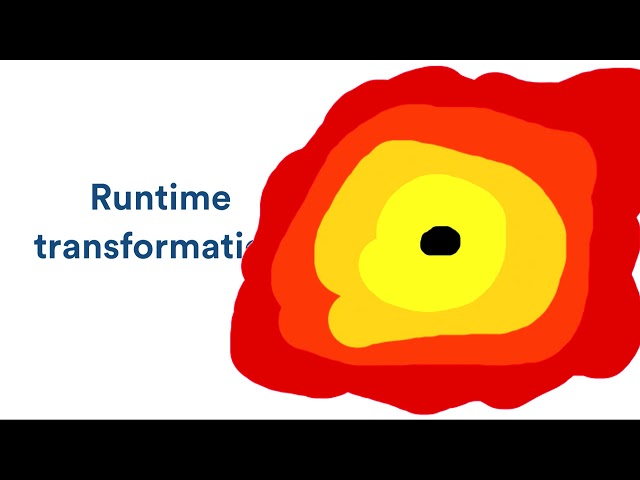 New P2 dev loop... and more! - Alex Courtis, James Winters