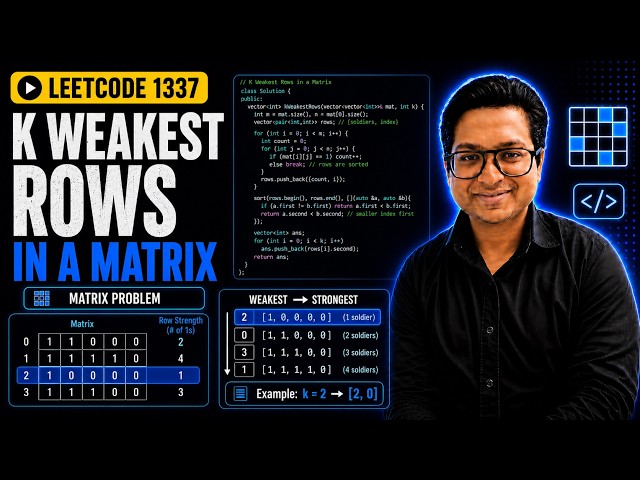 The K Weakest Rows in a Matrix  | LeetCode 1337 | Day 19 | 100 Days of DSA with JAVA