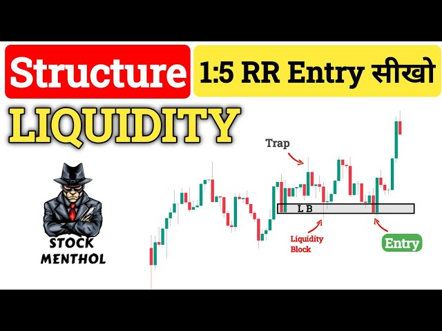 How Smart Money Finds 1:5 RR Liquidity Block Entries