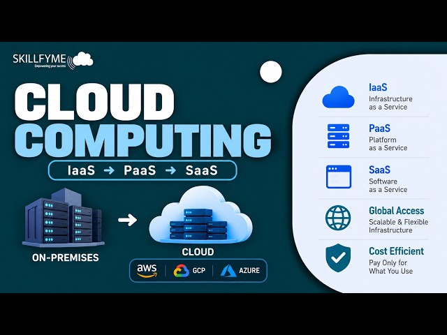 Cloud Computing Tutorial for Beginners | IaaS, PaaS, SaaS, AWS & GCP