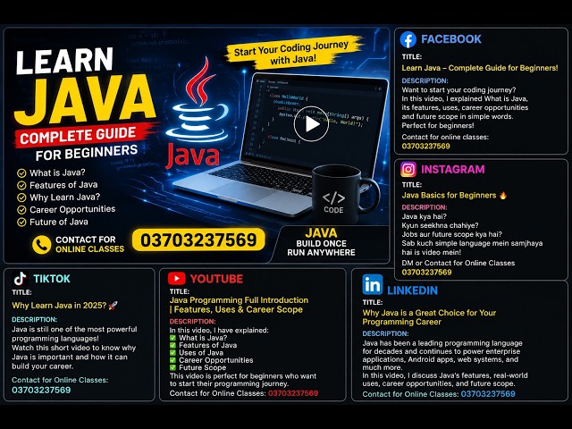 Java Programming for Beginners | What is Java? Features, Uses & Career Scope