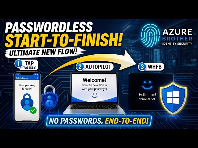 The NEW Passwordless Onboarding Flow | TAP → Passkey → Autopilot → WHfB