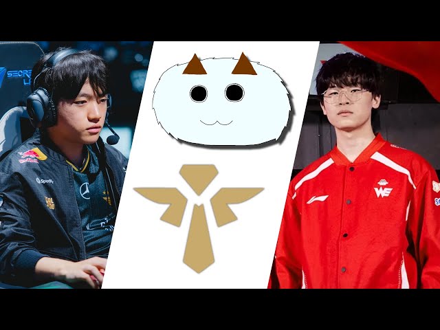 Poro's Top 20 Supports for 2026