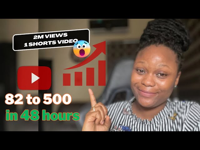 How YouTube Changed My Life With Less Than 100 Subscribers (My 2 Months Journey)