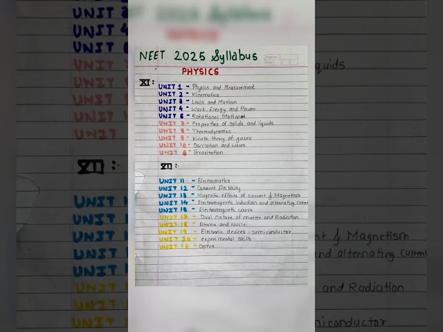 NEET 2025 Syllabus Physics (XI+XII) #neet2025 #neetsyllabus #physicsneet