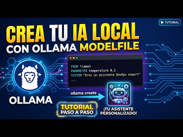 Guía Completa de Ollama Modelfile: Personaliza tus LLMs Locales Paso a Paso