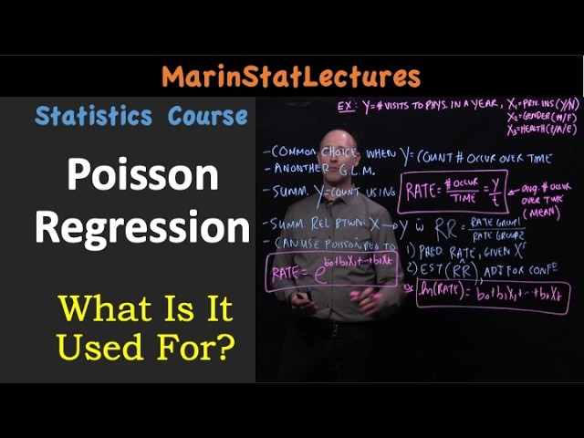 What is Poisson Regression Used For? | Statistics Tutorial | MarinStatsLectures