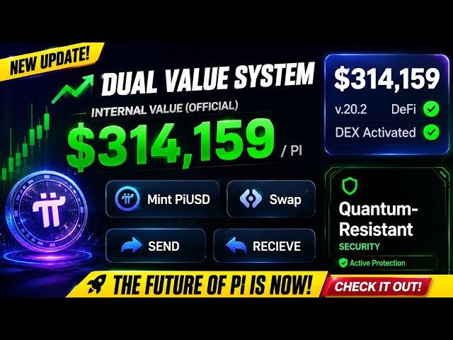 Pi Network & the $314,159 Question — Here’s What Pioneers Need to Know