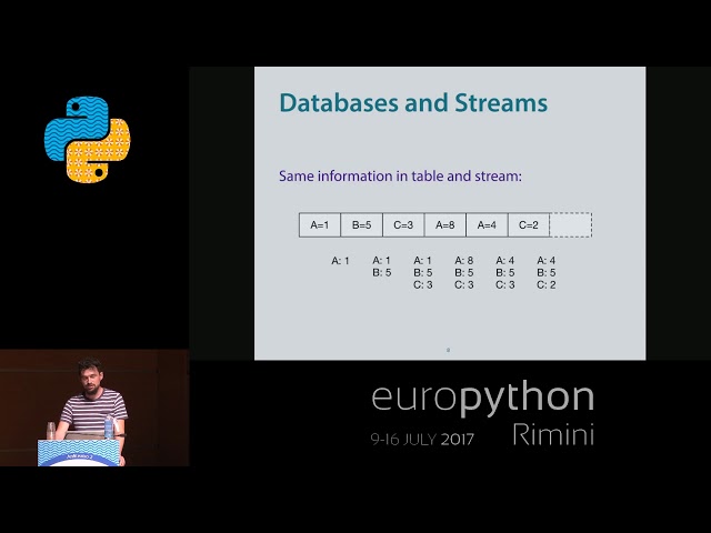 Christian Trebing - Streaming: Why should I care?