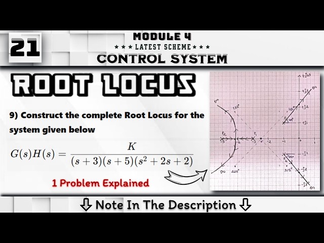 21 Root Locus Problem Explained Module 4 || Control System 4th Sem ECE VTU BEC403