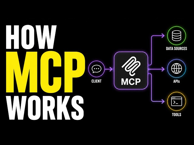 How MCP Works Timely and Under Served Visually