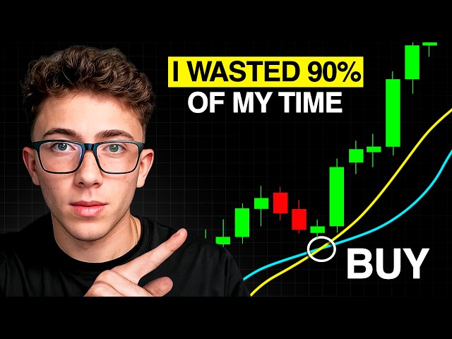The ONLY 2 Indicators I use to make $4351/Day Trading