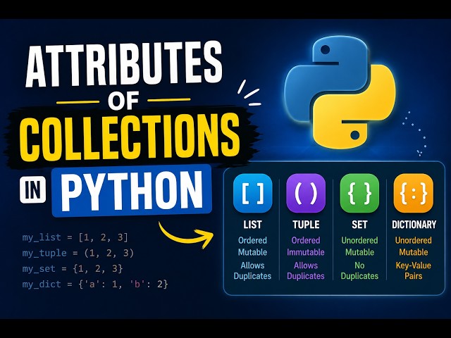 Introduction to attributes of collections and strings in Python, Ordered, Mutable, Iterable, string.